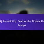 Доступность ICQ: функции для различных групп пользователей