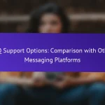 Варианты поддержки ICQ: сравнение с другими платформами для обмена сообщениями